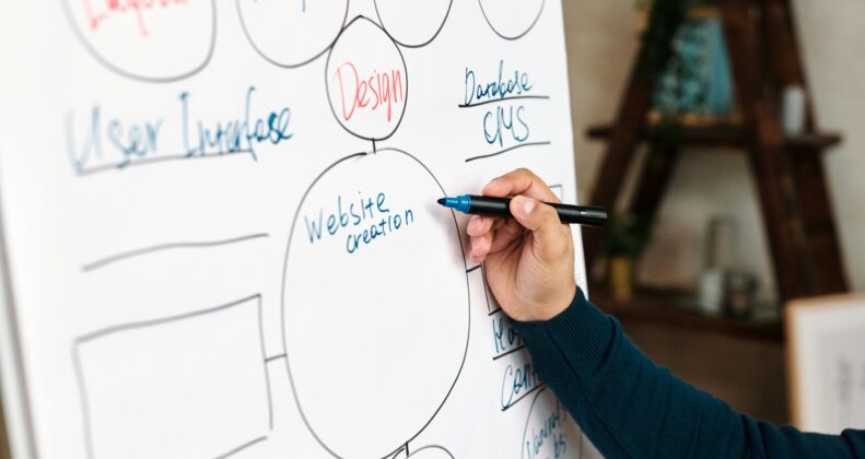 Website Fehler vermeiden
